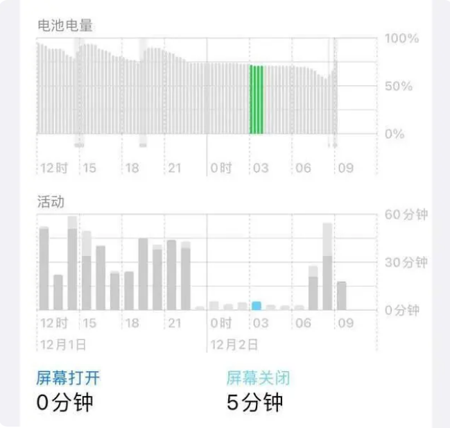 环江苹果服务网点分享iOS16.1.2值得升级吗？ 