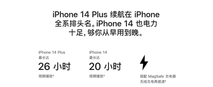 环江苹果14维修分享iPhone14系列的电池寿命如何 